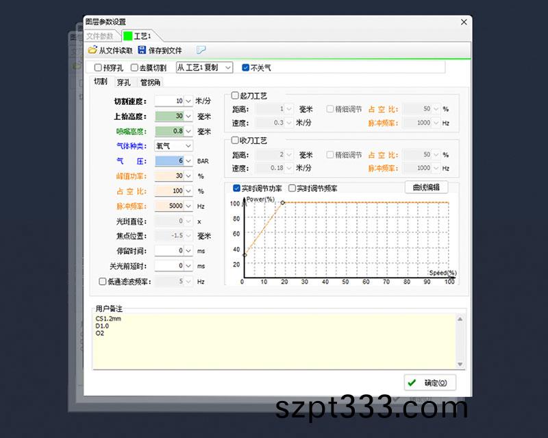 三維機器人激光切割機,三維激光切割機,3D激光切割機,內寘工藝數據庫